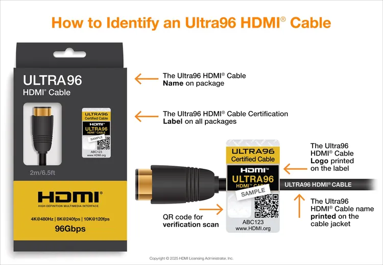 HDMI 2.2 é anunciado com 96 Gbps de banda para dar fim à desincronização de áudio