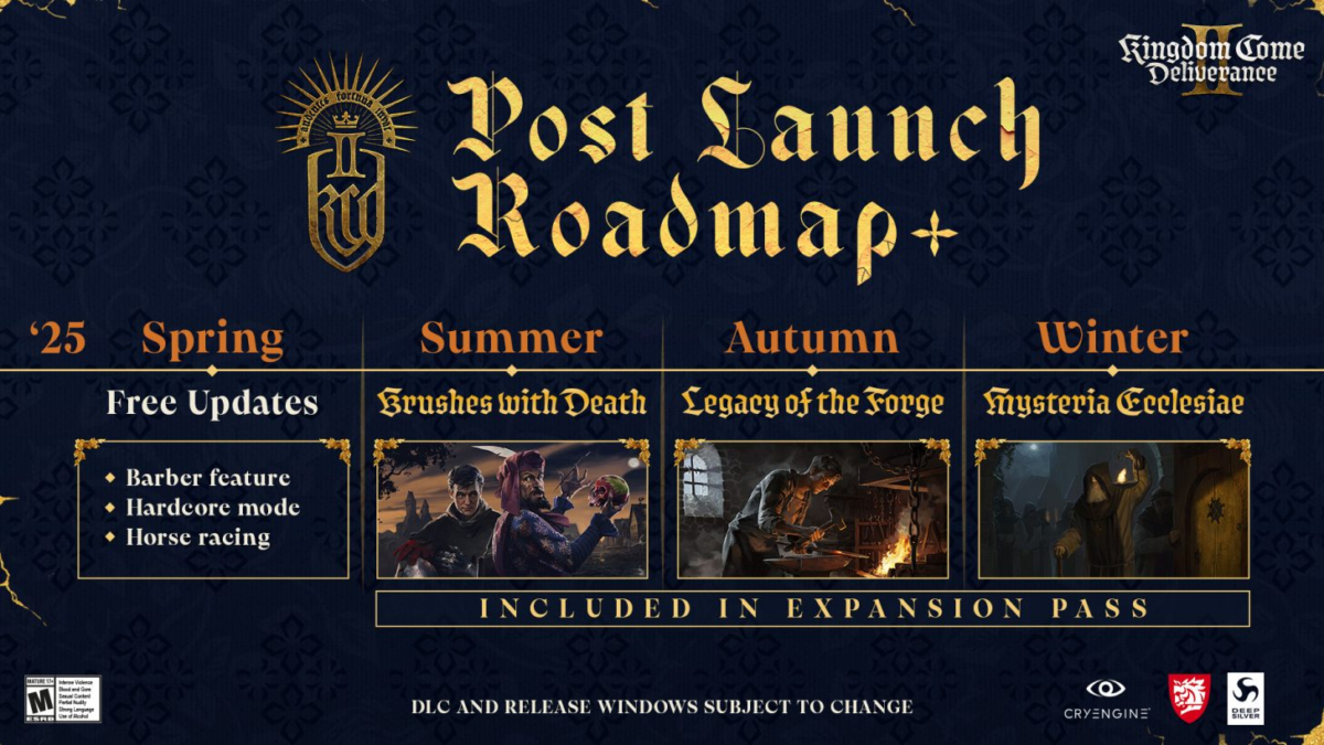 Kingdom Come: Deliverance II tem roadmap com expansões e atualizações gratuitas em 2025