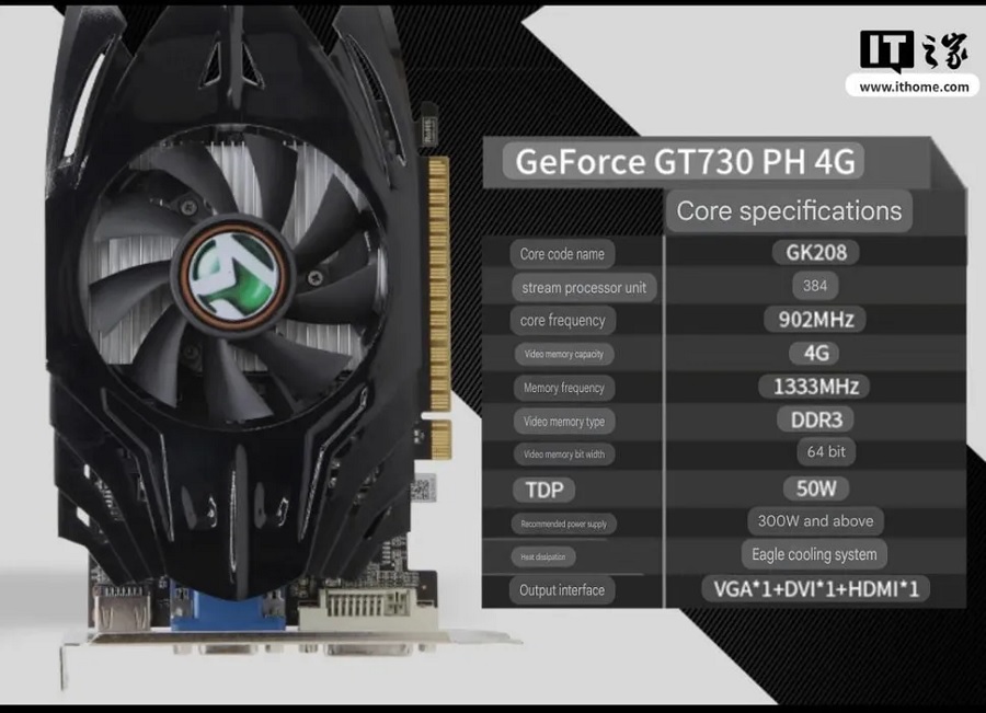 NVIDIA GT 730 está de volta, com opções de 2GB e 4GB começando em US$ 45