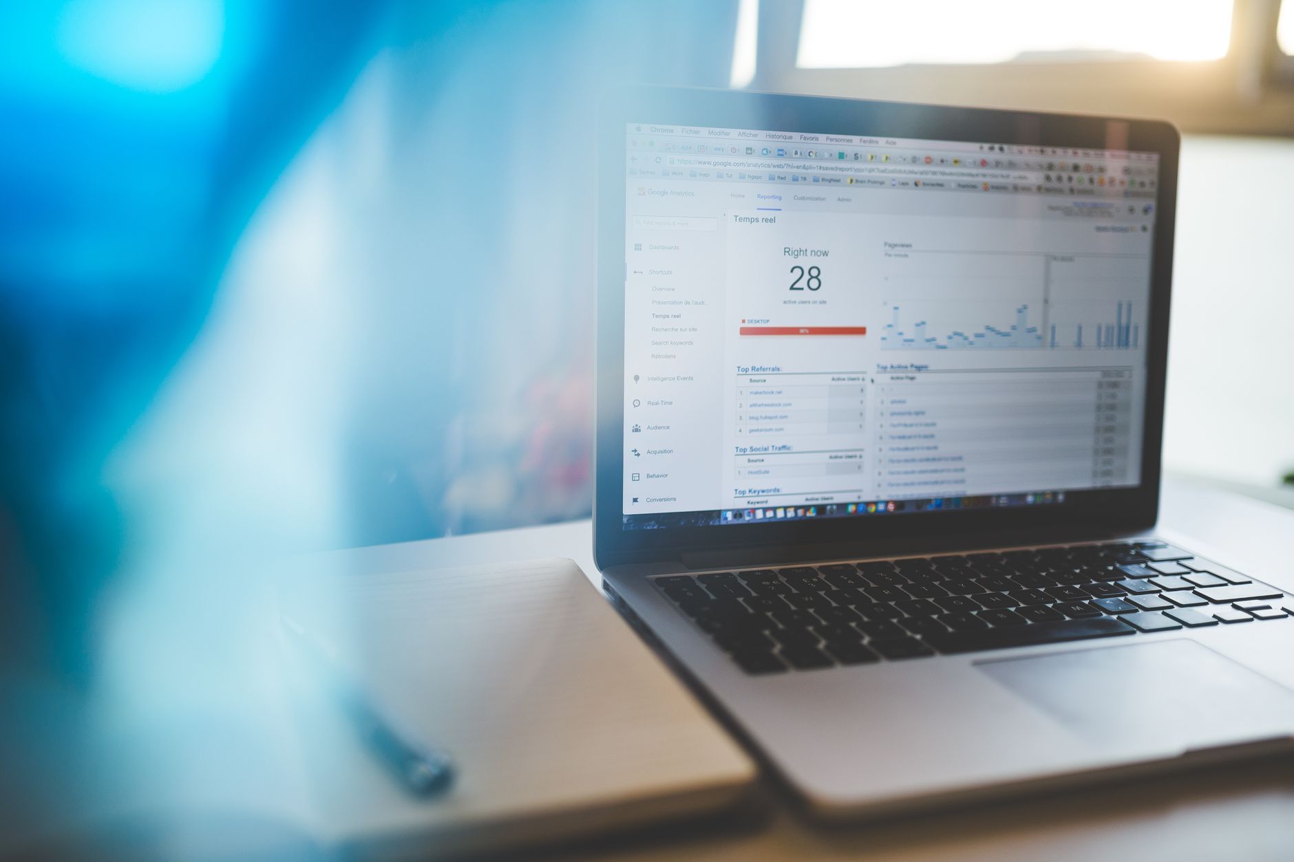 Dashboard de análises mostrando performance após aplicar ferramentas essenciais