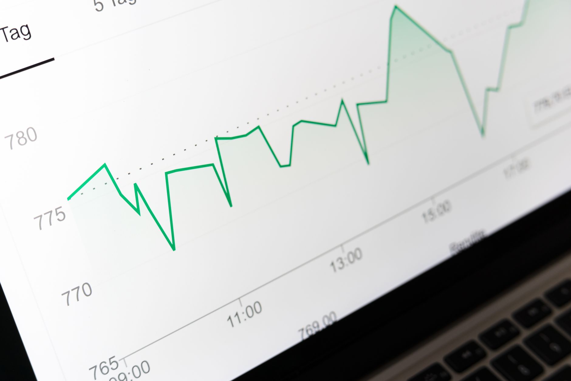 Painel de métricas mostrando crescimento de trend viral no reels em tempo real